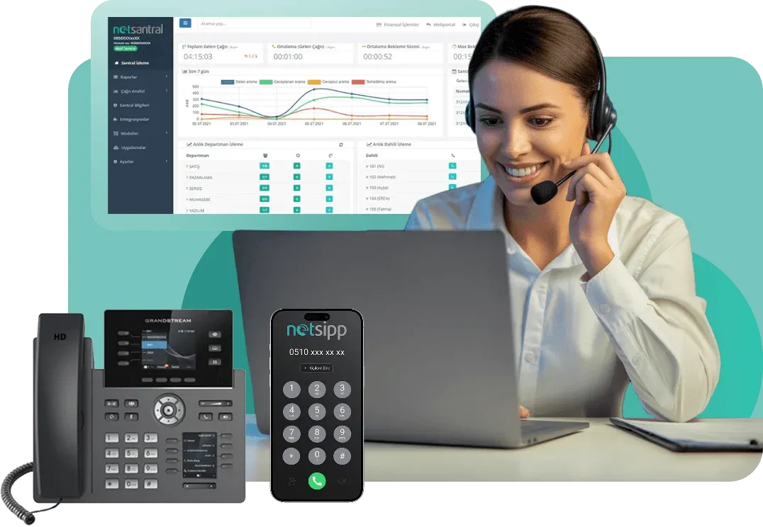 Bulut Santral Kullanmak İçin 5 Kritik Neden